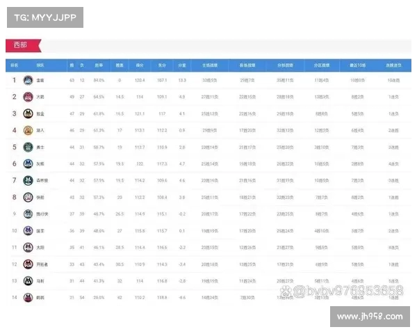2025年NBA赛程全解析：各队对决时间表及重点赛事推荐